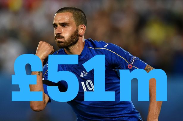 Bonucci