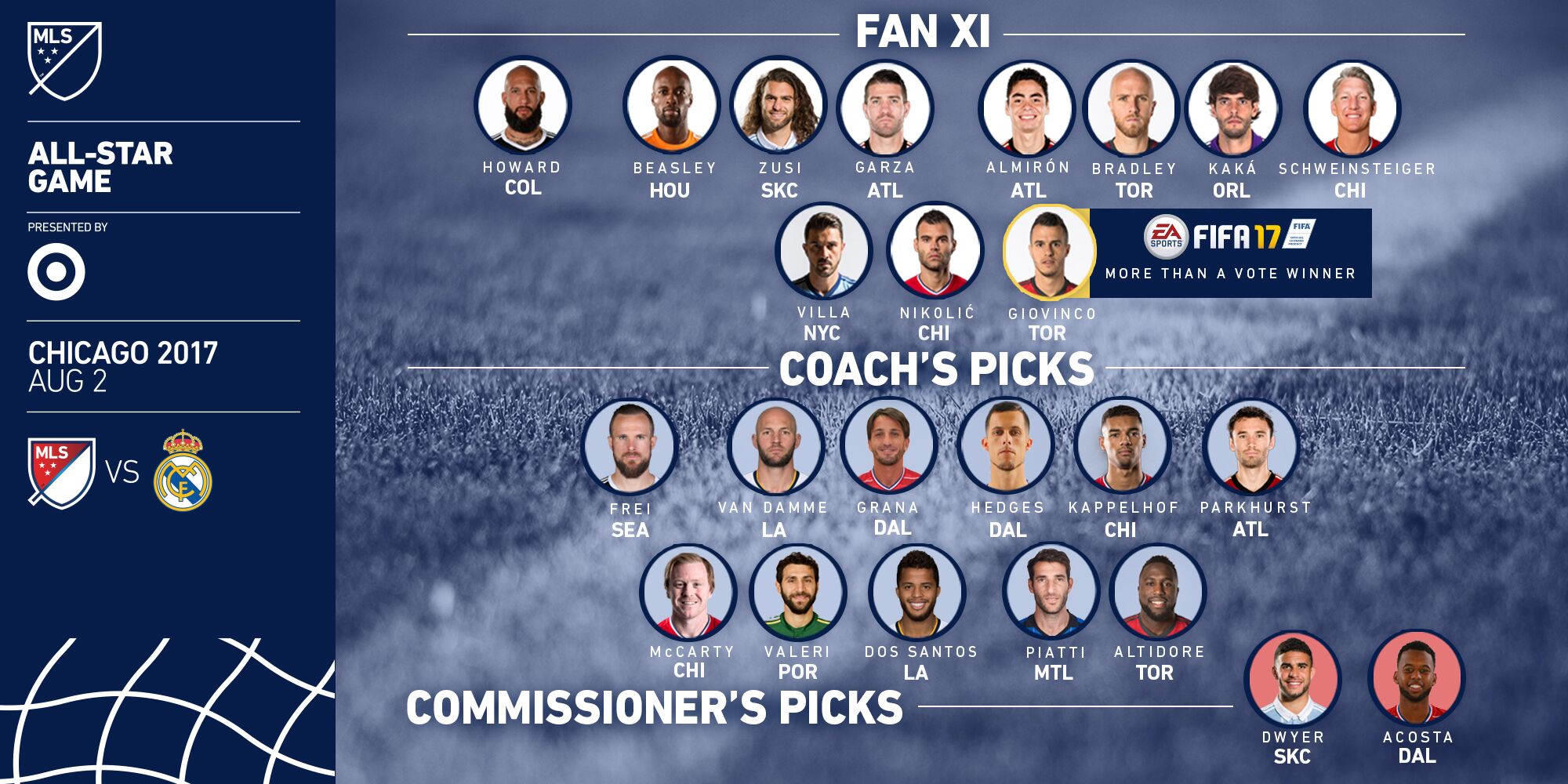MLS