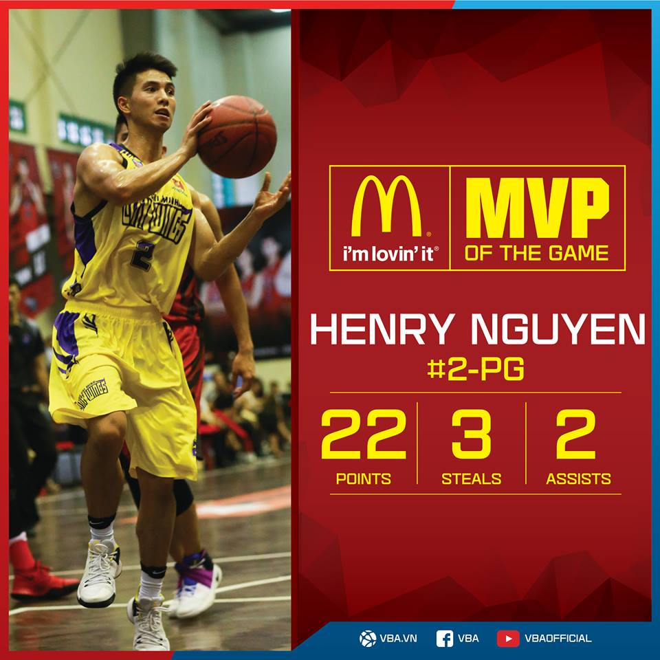 Henry Nguyễn được bầu chọn là cầu thủ xuất sắc nhất trận Henry Nguyễn được bầu chọn là cầu thủ xuất sắc nhất trận