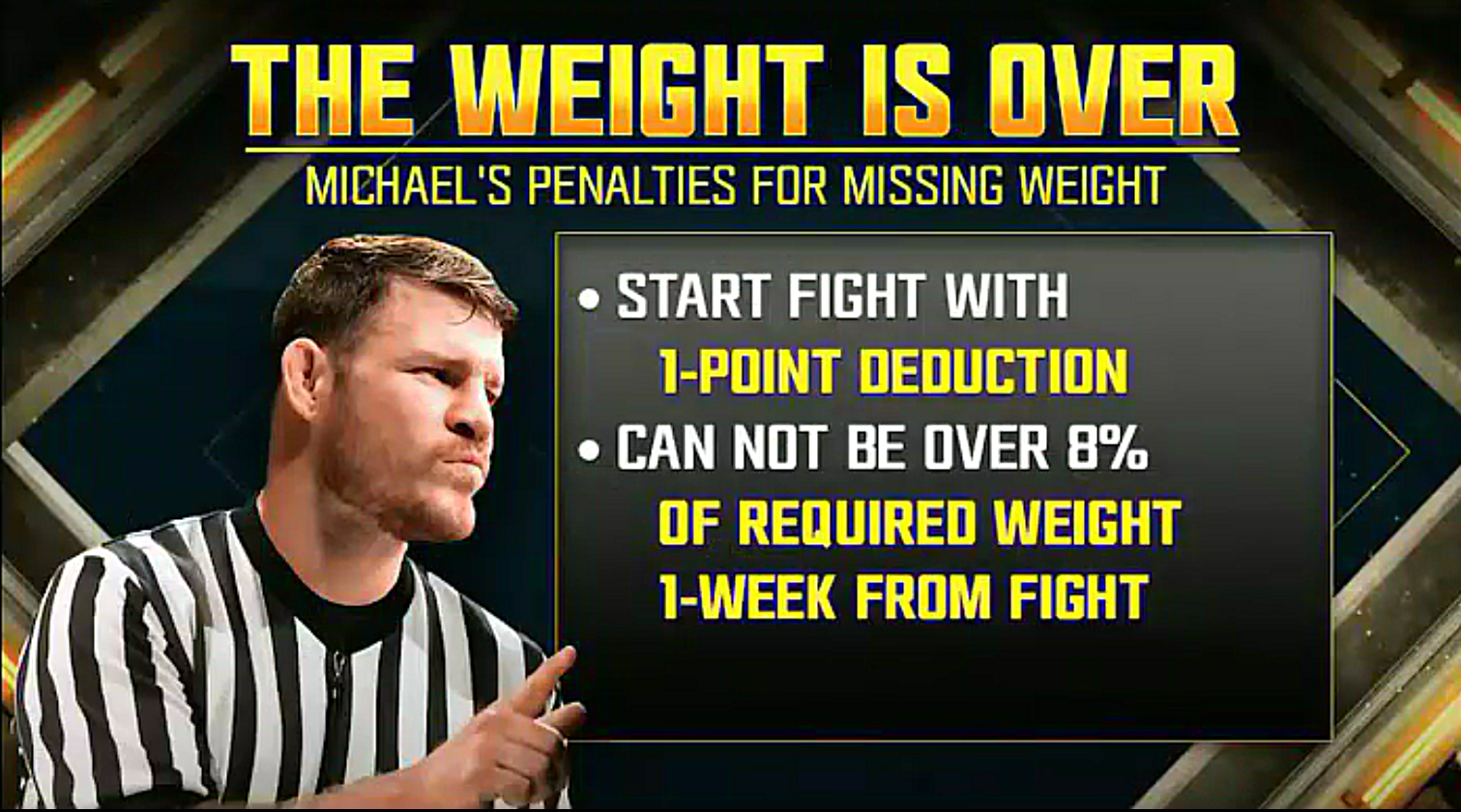 UFC, MMA, lố cân, Bisping, Johnson, Jimmy Smith, bình luận, Conor McGregor