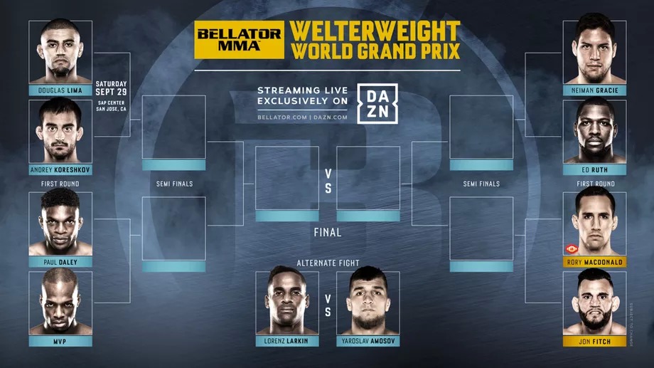 Eddie Alvarez gia nhập ONE Championship, Eddie Alvarez, cựu vương UFC gia nhập ONE Championship, eddie alvarez bắt đầu lại từ đầu,