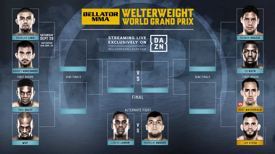 Michael Page, MMA, Bellator Tournament, Rory MacDonald, Michael Page knockout, 
