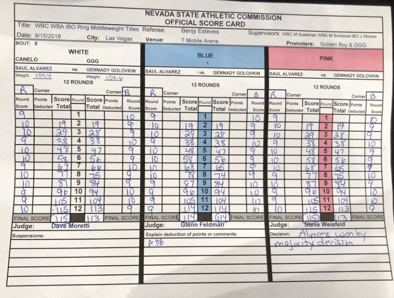 full fight canelo vs Triple G 2, full trận triple g vs canelo 2,xem trực tiếp Canelo vs Triple G 2, livestream Canelo vs Triple G 2, Boxing, Canelo vs Triple G 2