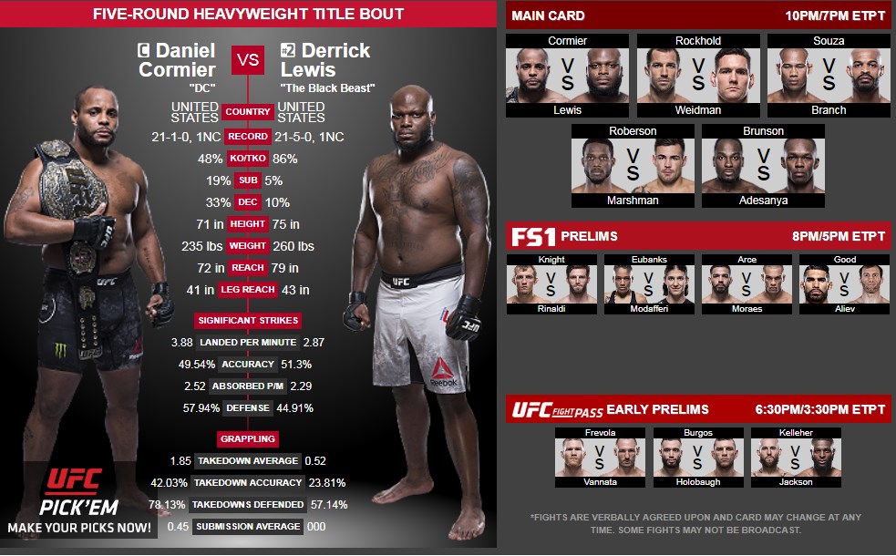 luke rockhold rút lui, luke rockhold vs weidman, weidman vs souza