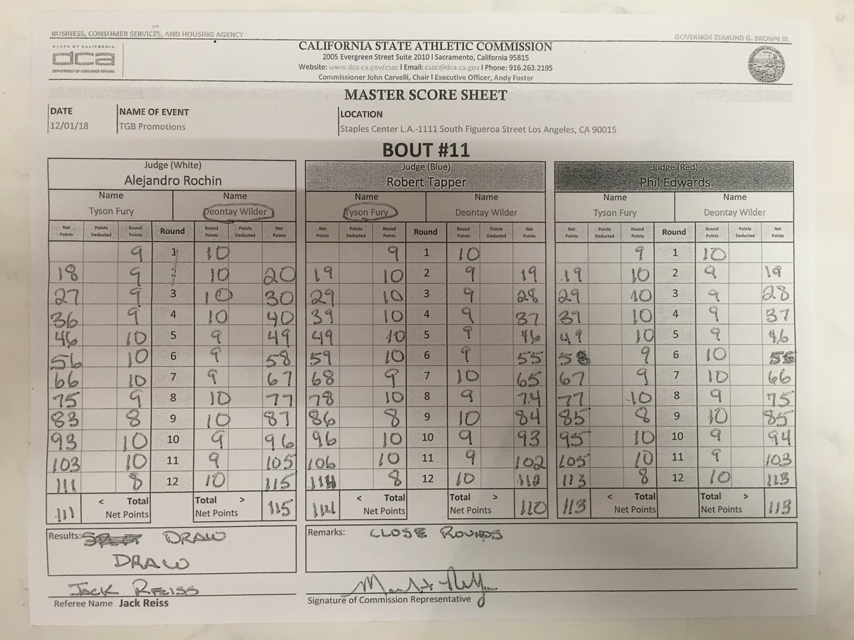 wilder vs fury, huyền thoại chỉ trích trọng tài trận wilder vs fury,