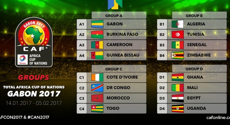 can, asian cup, viet nam, u20 viet nam, u20 world cup, champions league