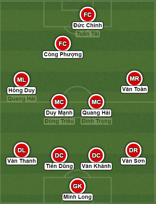 u23 viet nam, xuan truong, tuan anh, u23 viet nam vs u23 malaysia, quang hai, duy manh, dong trieu, dinh trong