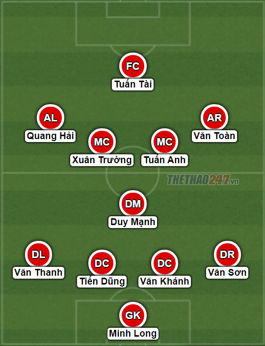 u23 viet nam, xuan truong, tuan anh, hlv huu thang, sea games, u23 chau a, cong phuong, quang hai, dong trieu, van thanh, van toan, duy manh, van khanh