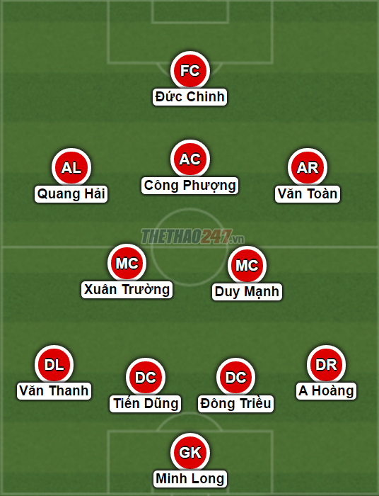 u23 viet nam, xuan truong, tuan anh, hlv huu thang, sea games, u23 chau a, cong phuong, quang hai, dong trieu, van thanh, van toan, duy manh, van khanh