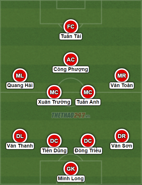 u23 viet nam, xuan truong, tuan anh, hlv huu thang, sea games, u23 chau a, cong phuong, quang hai, dong trieu, van thanh, van toan, duy manh, van khanh