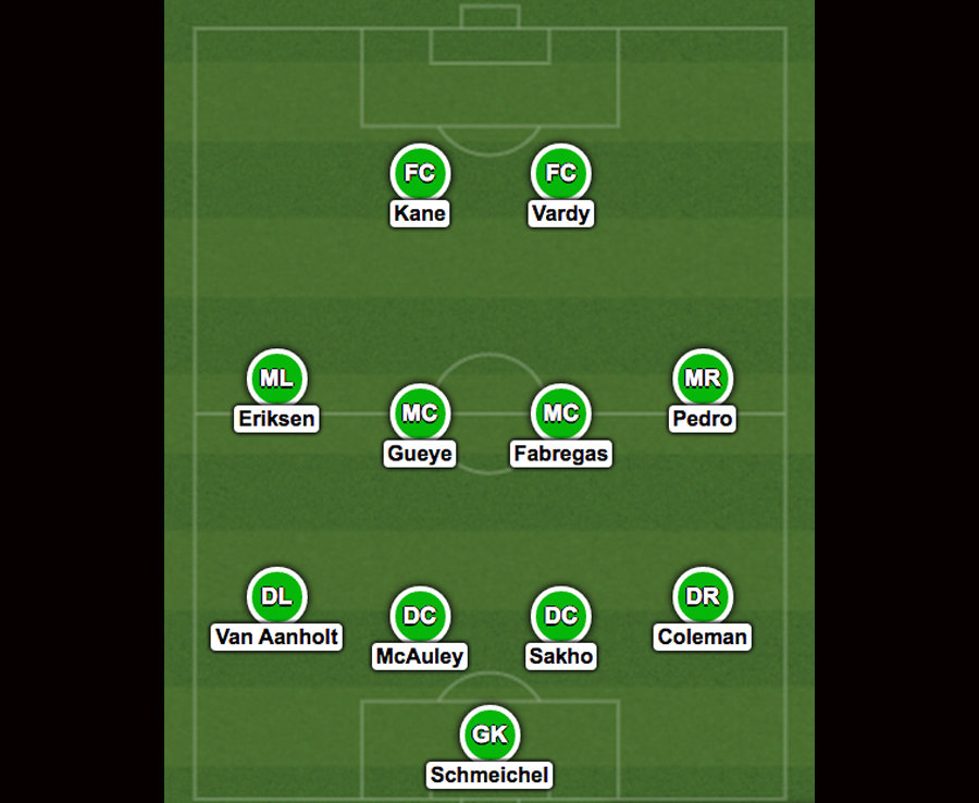 dhtb vong 26 nha, ngoai hang anh, premier league, vardy, schmeichel,coleman, sakho
