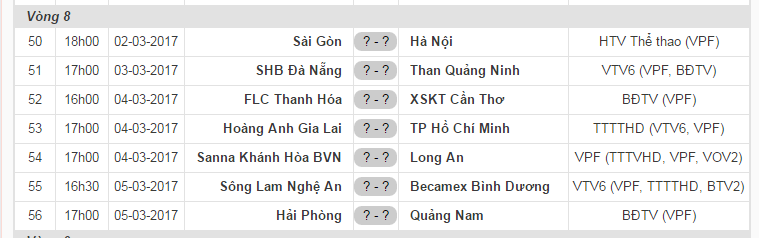 vong 8 vleague, vleague, ltd vong 8 vleague, lich thi dau hagl, lich thi dau vleague, ltd hagl, hagl vs tphcm, sai gon vs hai noi