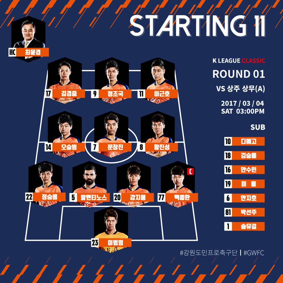 sangju sangmu 1-2 gangwon, gangwon thang, xuan truong, kleague, ket qua kleague