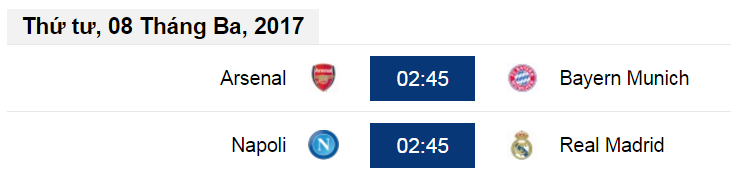 lich thi dau cup c1, luot ve cup c1, vong 1/8 cup c1, lich thi dau luot ve cup c1, ltd luot ve vong 1/8 cup c1, arsenal vs bayern, barca vs psg, napoli vs real