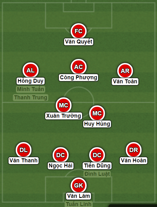 đội tuyển Việt Nam, Đài Loan, Afghanistan, Vòng loại Asian Cup 2019, HLV Hữu Thắng