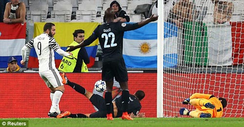 Kết quả bóng đá, Kết quả bóng đá quốc tế, Leicester 2-0 Sevilla, Juventus 1-0 Porto, kết quả cúp c1