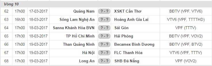 lich thi dau vleague, lich thi dau vong 10 vleague, vong 10 vleague,lich thi dau hagl,slna,cong phuong, van toan, ngoc hai, van khanh