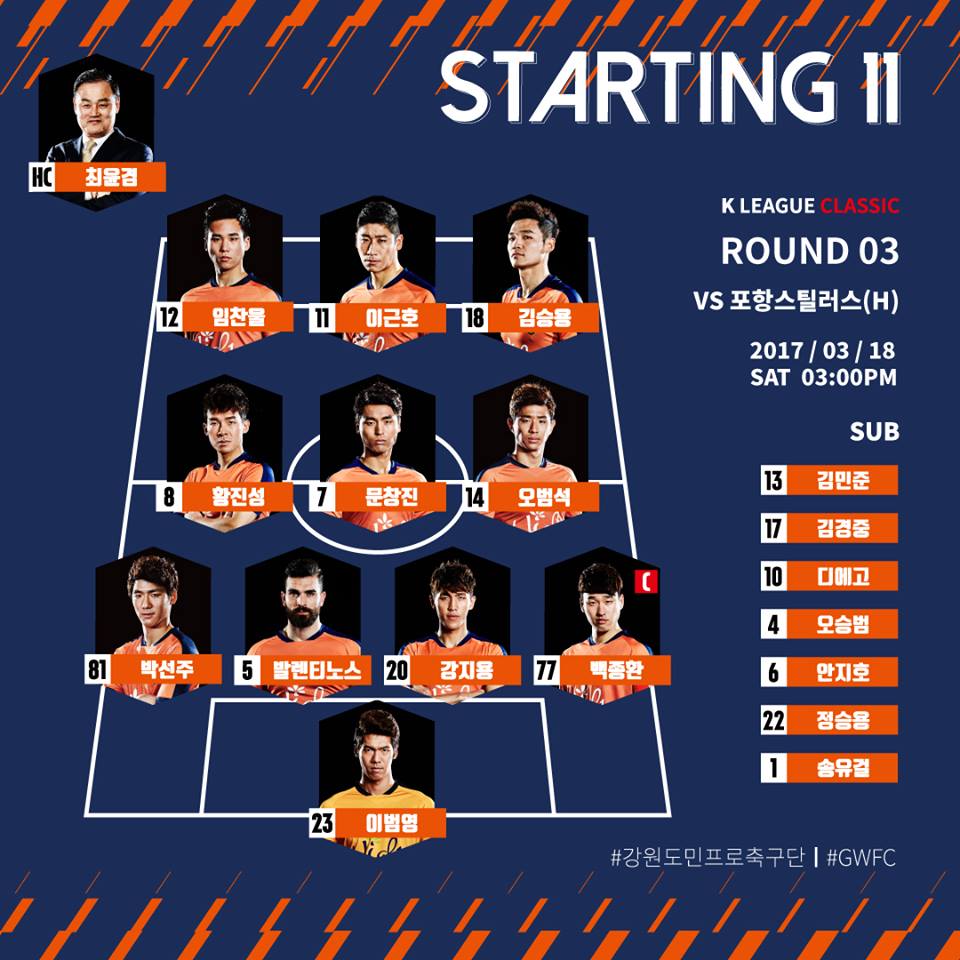 Gangwon 2-2 Pohang Steelers, ket qua Gangwon 2-2 Pohang Steelers, xuan truong, kleague, vong 3 kleague, bxh kleague