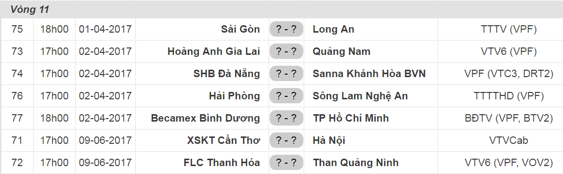lich thi dau v11 vleague, vong 11 vleague,hagl, ltd v league, slna,quang nam