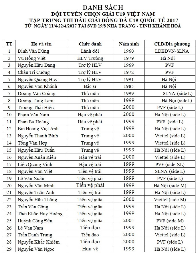 U19 Việt Nam, U19 HAGL, U17 HAGL, U20 Việt Nam