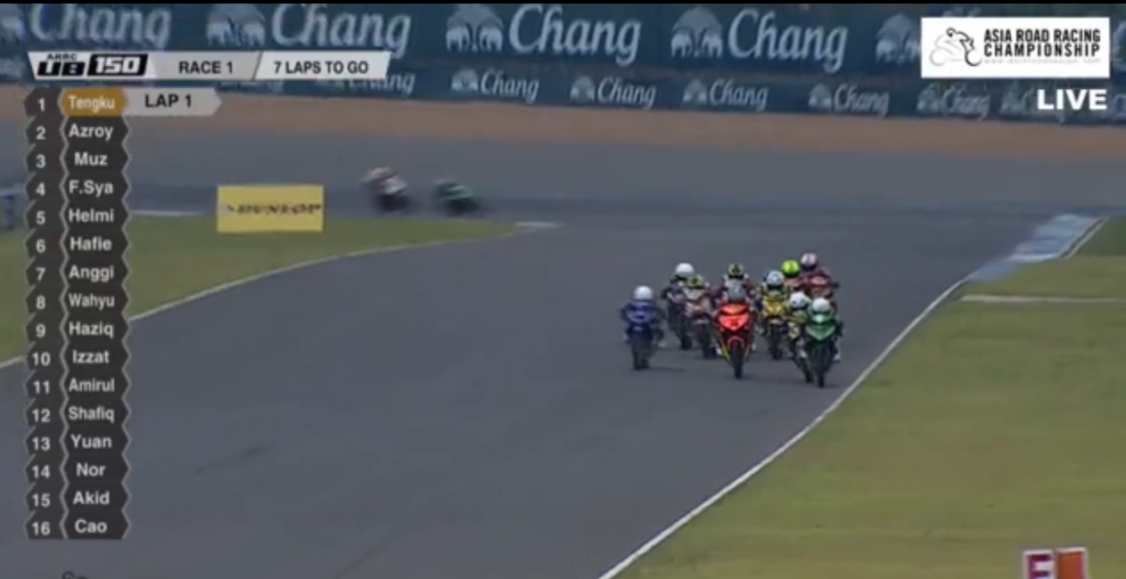đua xe ARRC 2017, Bùi Duy Thông, Cao Việt Nam, đua xe, Honda, trực tiếp đua xe ARRC, ARRC 2017, Giải đua Motor Châu Á
