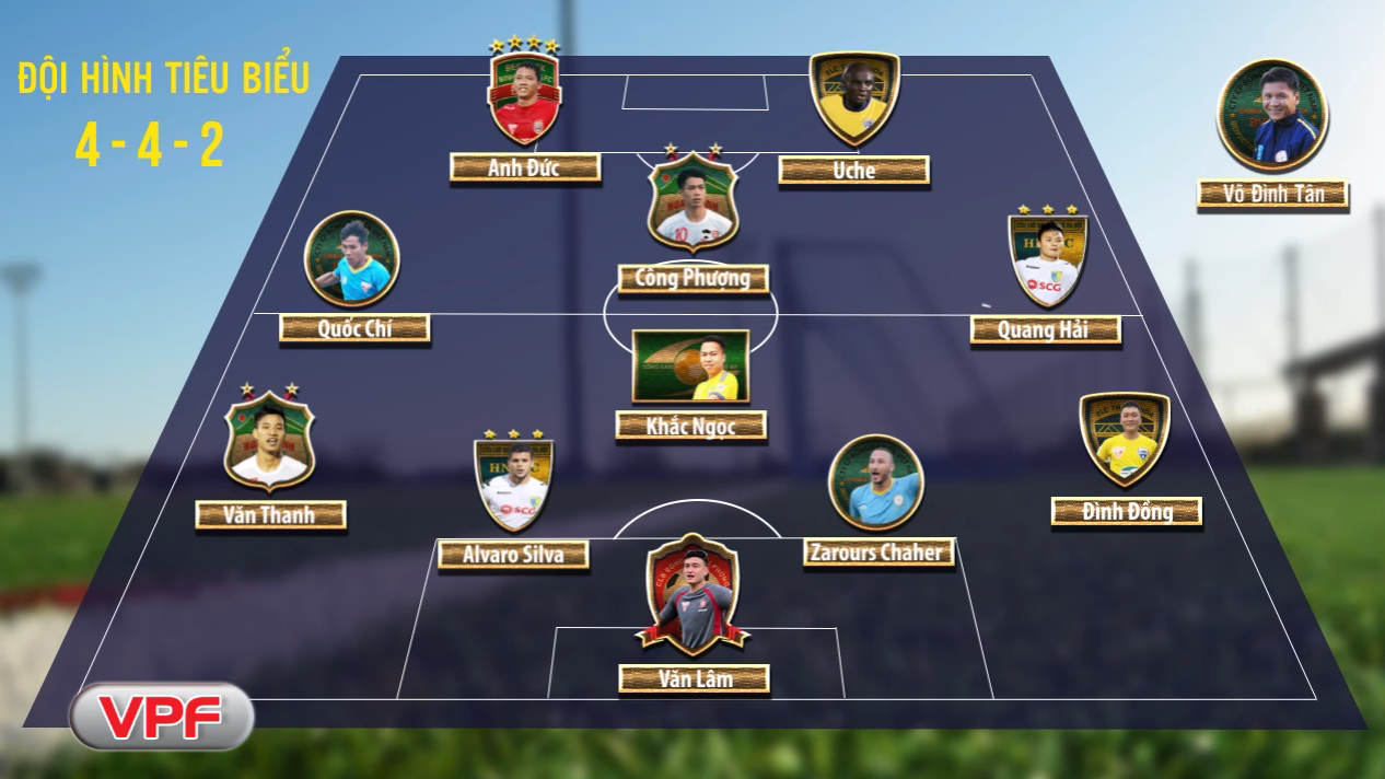 vleague 2017, dhtb vleague, cong phuong, quang hai, ha noi, hagl