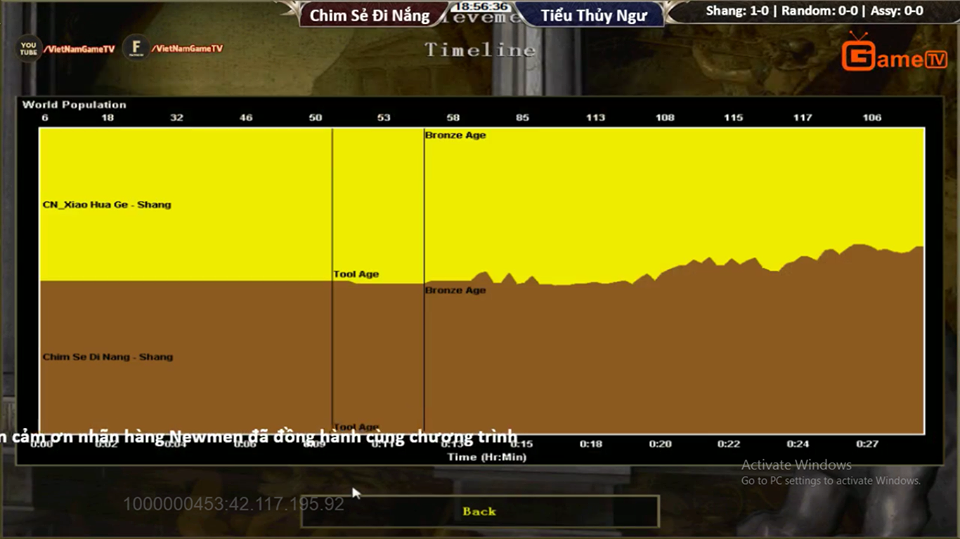 Chim Sẻ Đi Nắng, AOE Việt Trung Online 2017, Tiểu Thủy Ngư, Chim Sẻ đánh bại Tiểu Thủy Ngư, chung kết AOE Việt trung