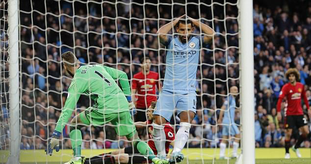 Man City 0-0 MU, ket qua bong da, bxh ngoai hang anh 2017, HLV Mourinho, HLV Pep Guardiola, Fellaini the do