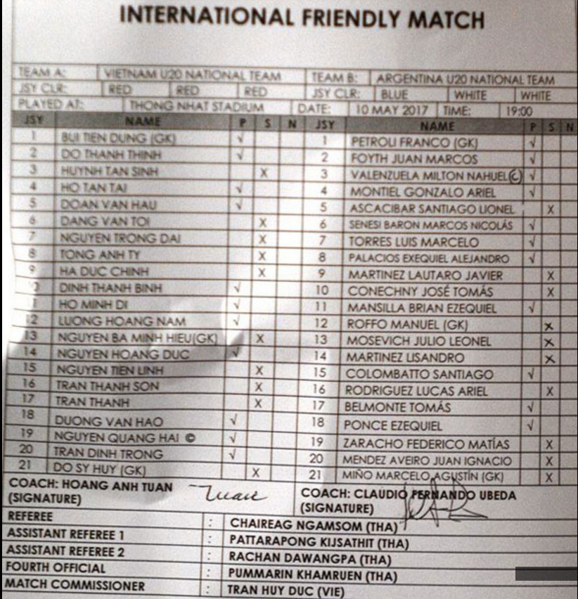 truc tiep u20, truc tiep u20 viet nam, u20 viet nam vs u20 argentina, u20 the gioi