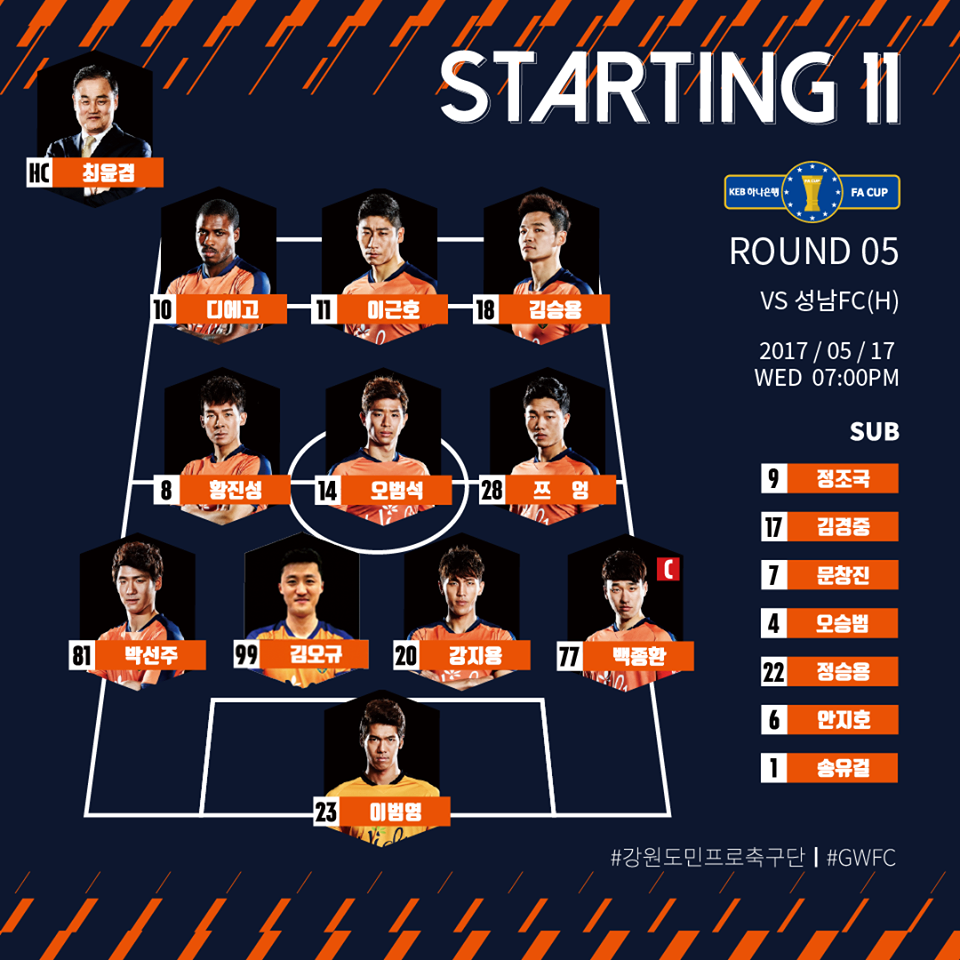 Gangwon vs Seongnam, trực tiếp Gangwon vs Seongnam, xuân trường, gangwon, fa cup han quoc, xuan truong da chinh