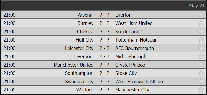Ngoại hạng Anh, vong 38 nha, lich thi dau nha, ket qua bong da, ket qua ngoai hang anh, arsenal, man city, liverpool