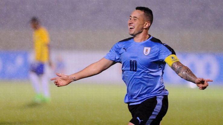 U20 U20 Italia vs U20 Uruguay, trực tiếp U20 U20 Italia vs U20 Uruguay, trực tiếp u20 world cup, trực tiếp bóng đá, kết quả bóng đá