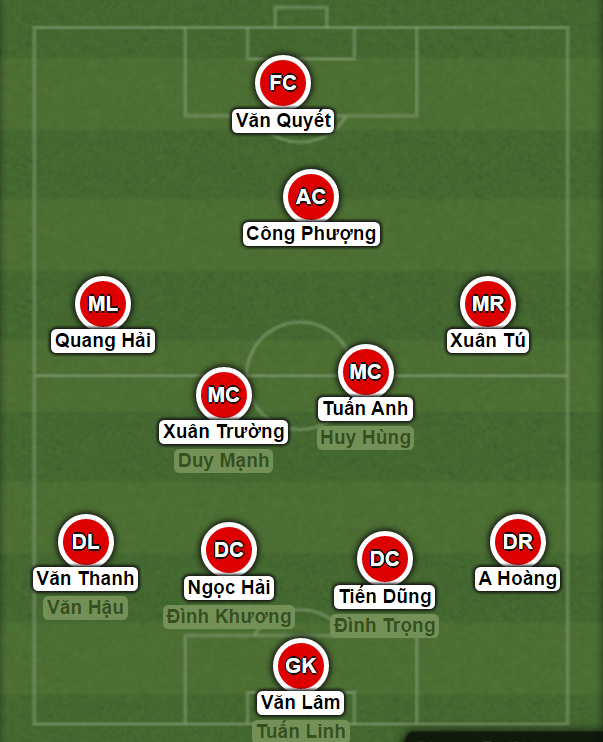 Việt Nam vs Jordan, xuan truong, tuan anh, vong loai asian cup 2019