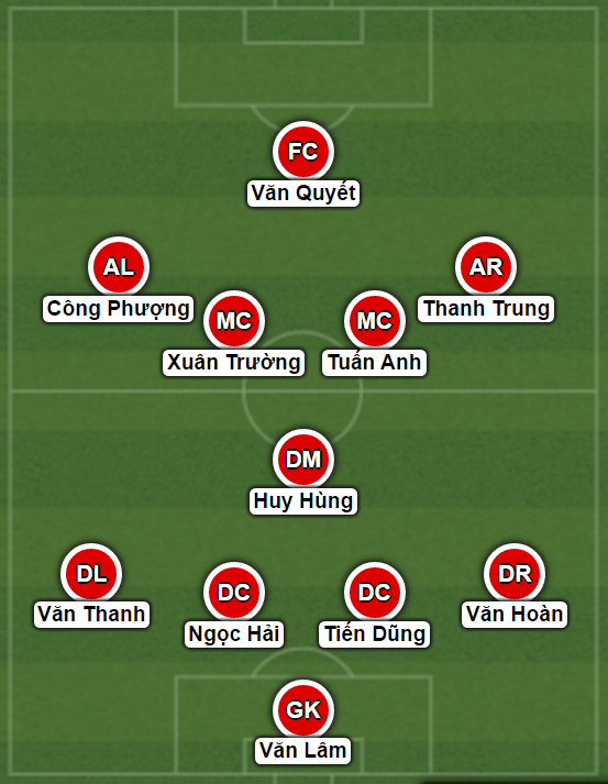 viet nam vs jordan, doi tuyen viet nam vs jorda, dtvn vs jordan, vong loai asian cup 2019, ket qua vl asian cup