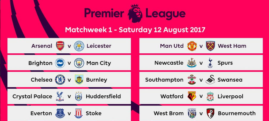 lich thi dau, lich thi dau bong da, lich thi dau ngoai hang anh, lich thi dau chelsea, lich thi dau premier league, ngoai hang anh