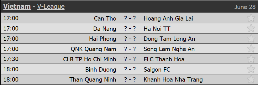 Lịch thi đấu, Lịch thi đấu bóng đá, Lịch thi đấu bóng đá hôm nay, Lịch thi đấu 28-6, lịch trực tiếp bóng đá