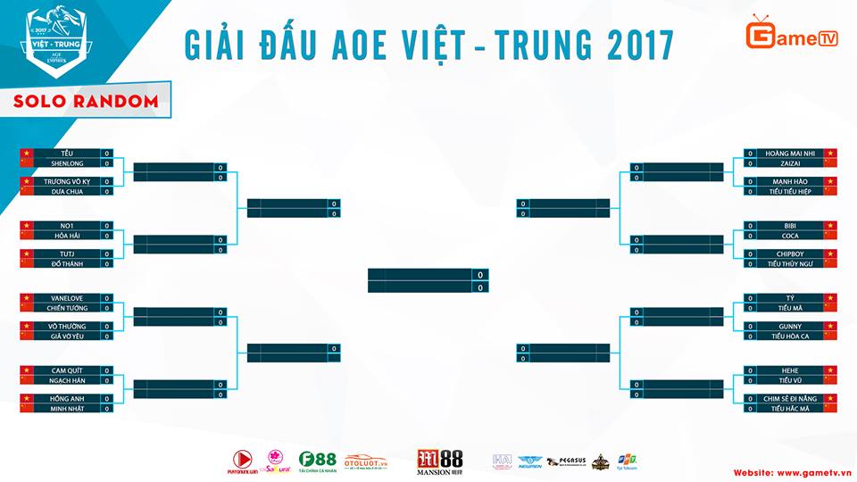 AOE Việt Trung 2017, trực tiếp AOE Việt Trung 2017, Chim Sẻ Đi Nắng, lich thi dau AOE Việt Trung 2017, ket qua AOE Việt Trung 2017