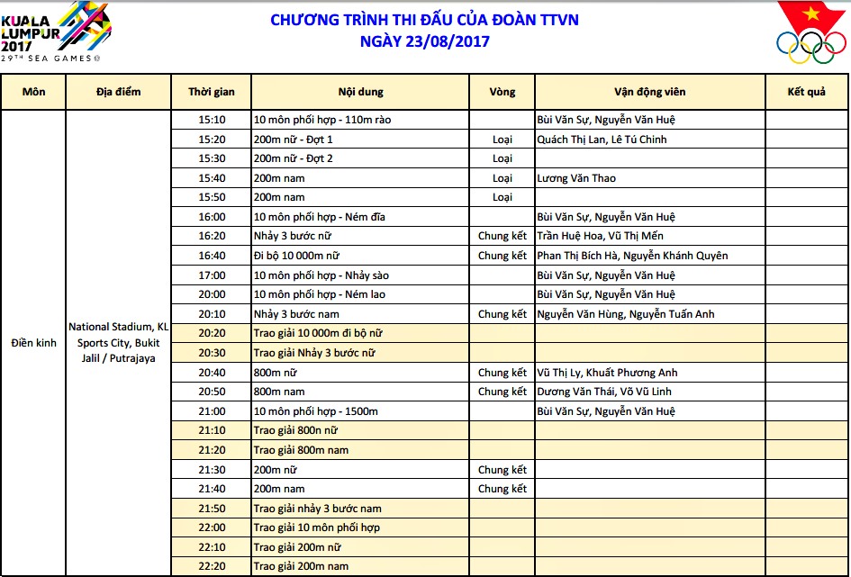 sea games 29, lich thi dau sea games 29, lich thi dau sea games 29 23/8