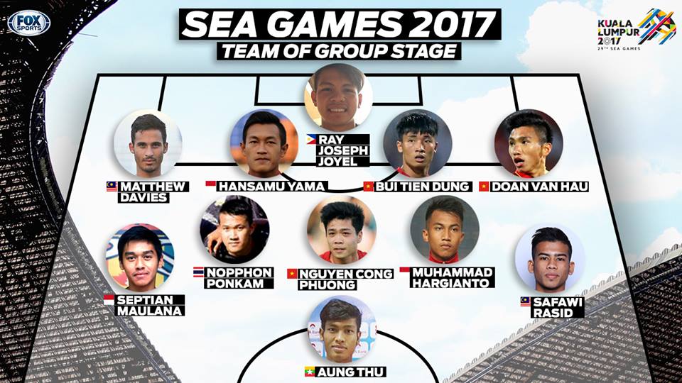 sea games, u22 viet nam, tien dung, van hau, doi hinh tieu bieu