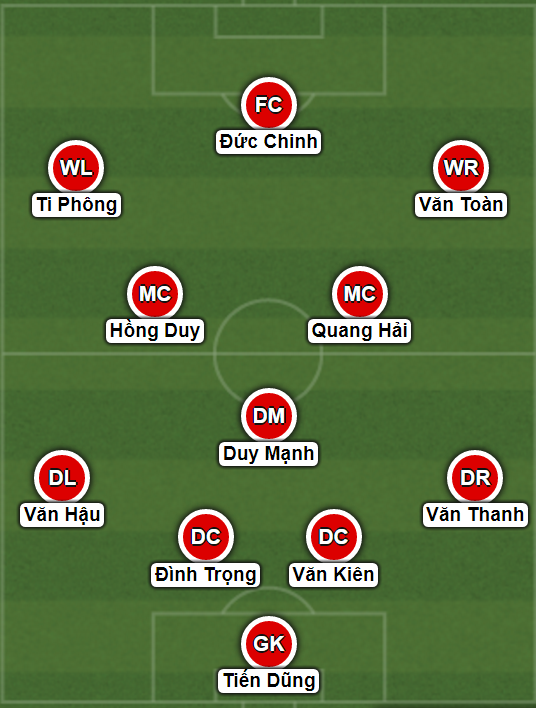 u22 viet nam, sea games 29, sea games 30