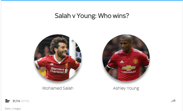 Liverpool vs MU, nhan dinh Liverpool vs MU, nhan dinh bong da Liverpool vs MU, ket qua Liverpool vs MU