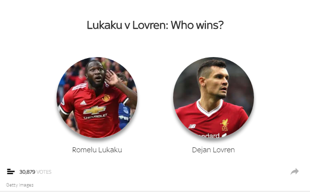 Liverpool vs MU, nhan dinh Liverpool vs MU, nhan dinh bong da Liverpool vs MU, ket qua Liverpool vs MU