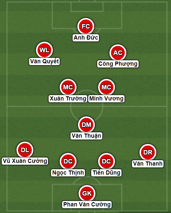 dtvn, vong loai asian cup, 4 tan binh dtvn, hlv park hang seo