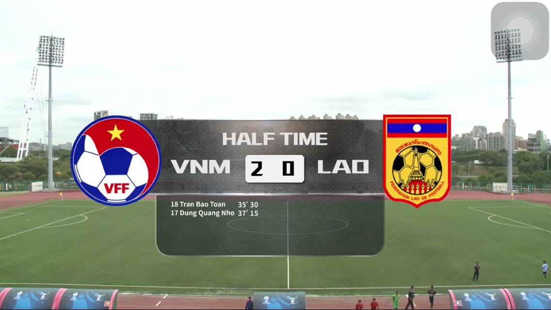 u19 viet nam - u19 lao, vong loai u19 chau a, kêt qua u19 viet nam - u19 lao