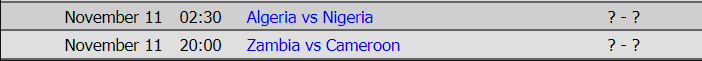 play-off world cup 2018, lich thi dau play-off world cup 2018, ket qua play-off world cup 2018, thuy dien - italia