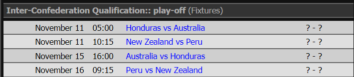 play-off world cup 2018, lich thi dau play-off world cup 2018, ket qua play-off world cup 2018, thuy dien - italia