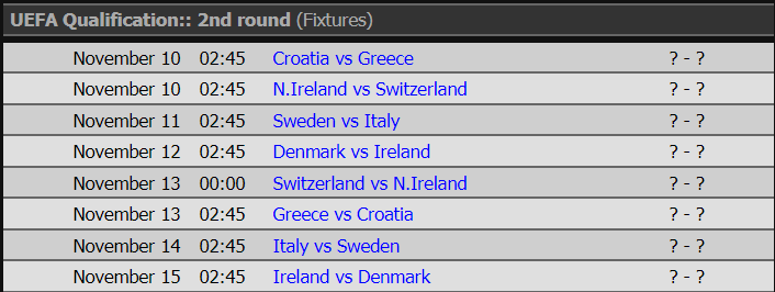 play-off world cup 2018, honduras vs australia, thuy dien vs italia, lich thi dau play-off world cup 2018, ket qua play-off world cup 2018