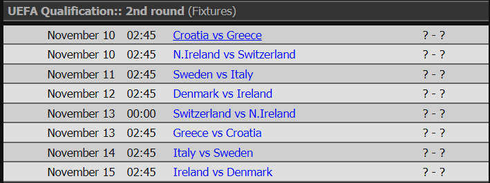 play-off world cup 2018, lich thi dau play-off world cup 2018, ket qua play-off world cup 2018, thuy dien - italia