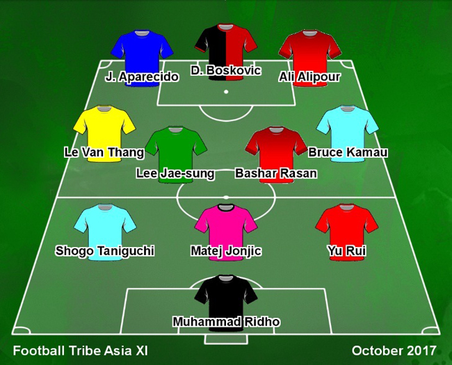 dtvn, hlv park hang seo, le van thang, flc thanh hoa, vleague