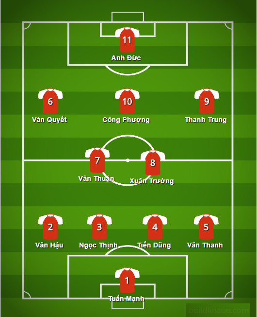 viet nam vs afghanistan, nhan dinh viet nam vs afghanistan, vong loai asian cup